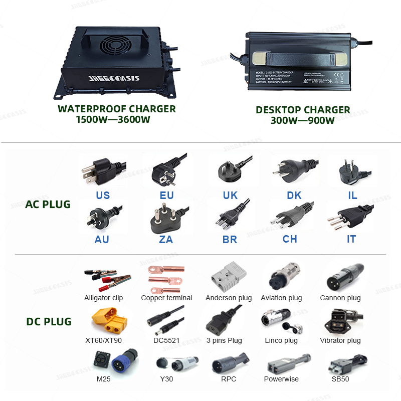 3840wh 72V 50ah 60ah 100Ah 120 - 72V 60Ah Lifepo4 Battery Pack 评论和价格