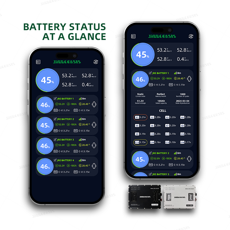 3840wh 72V 50ah 60ah 100Ah 120 - 72V 60Ah Lifepo4 Battery Pack 评论和价格